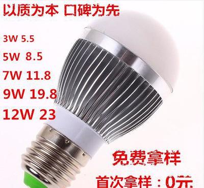 LED球泡燈 節(jié)能環(huán)保，高效照明的理想選擇